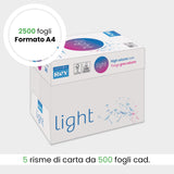 Risme carta formato A4